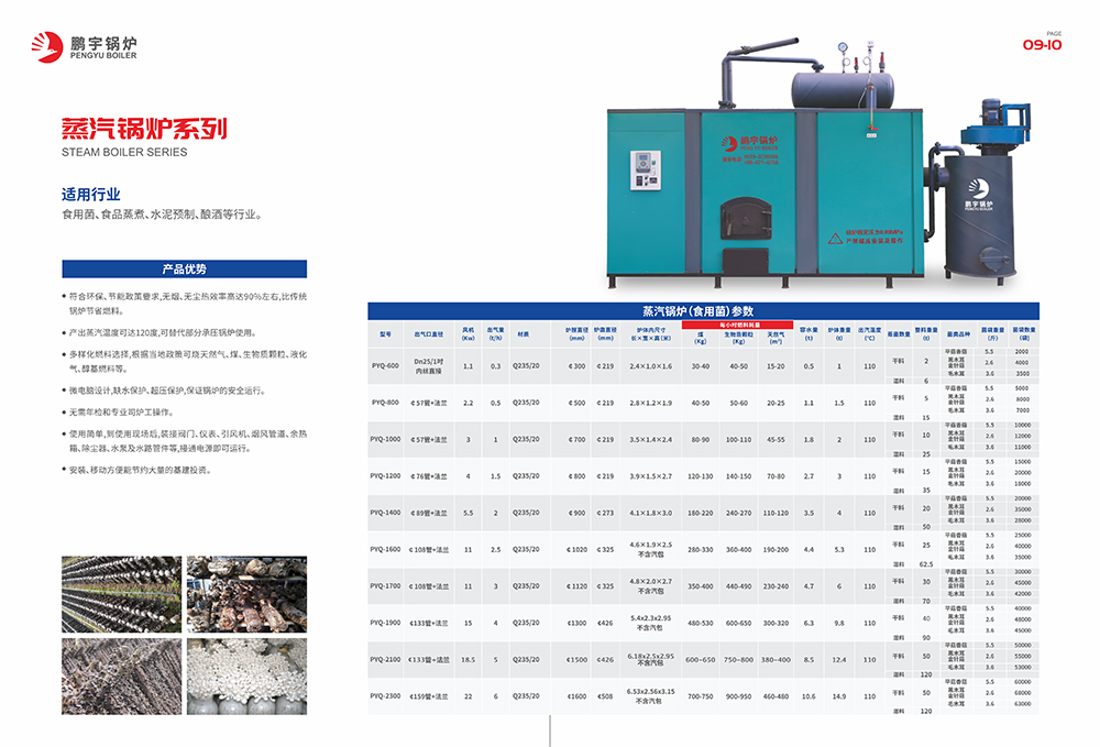 1688952066139579.jpg 鹏宇画册-2023-30-7.jpg